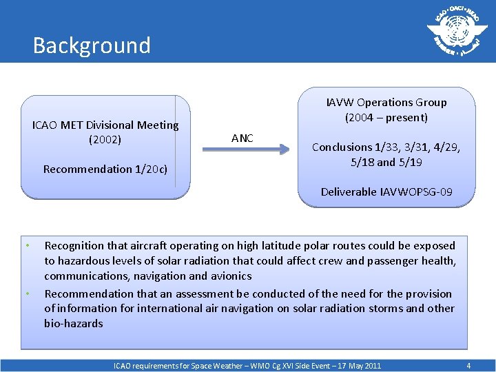 Background ICAO MET Divisional Meeting (2002) Recommendation 1/20 c) IAVW Operations Group (2004 –