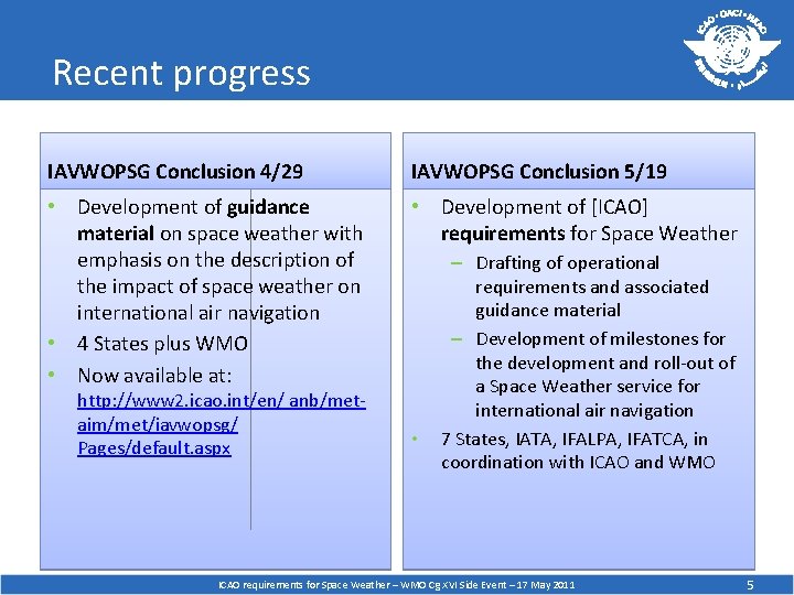 Recent progress IAVWOPSG Conclusion 4/29 IAVWOPSG Conclusion 5/19 • Development of guidance material on