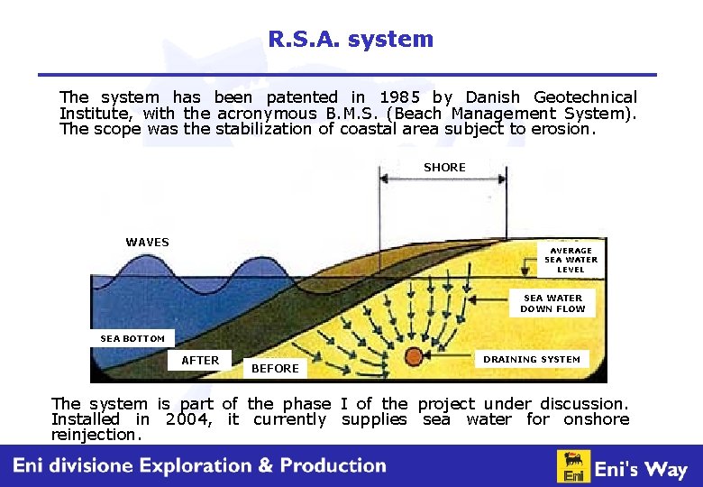 R. S. A. system The system has been patented in 1985 by Danish Geotechnical