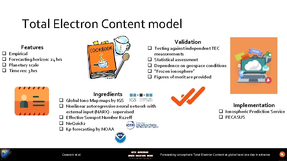 Total Electron Content model Validation Features q q q Testing against independent TEC measurements
