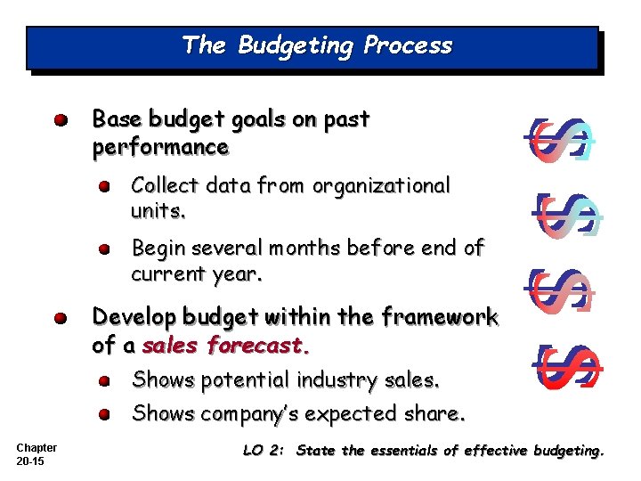 The Budgeting Process Base budget goals on past performance Collect data from organizational units.