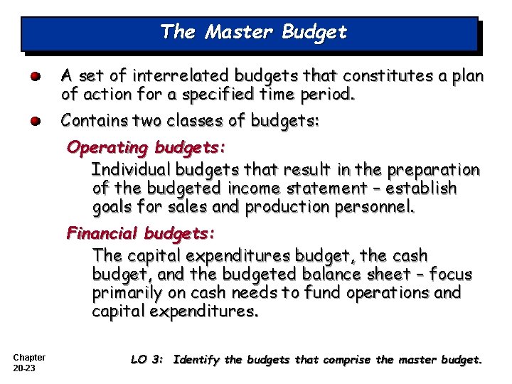 The Master Budget A set of interrelated budgets that constitutes a plan of action