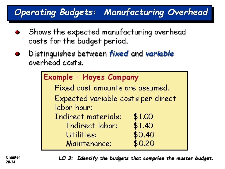 Operating Budgets: Manufacturing Overhead Shows the expected manufacturing overhead costs for the budget period.