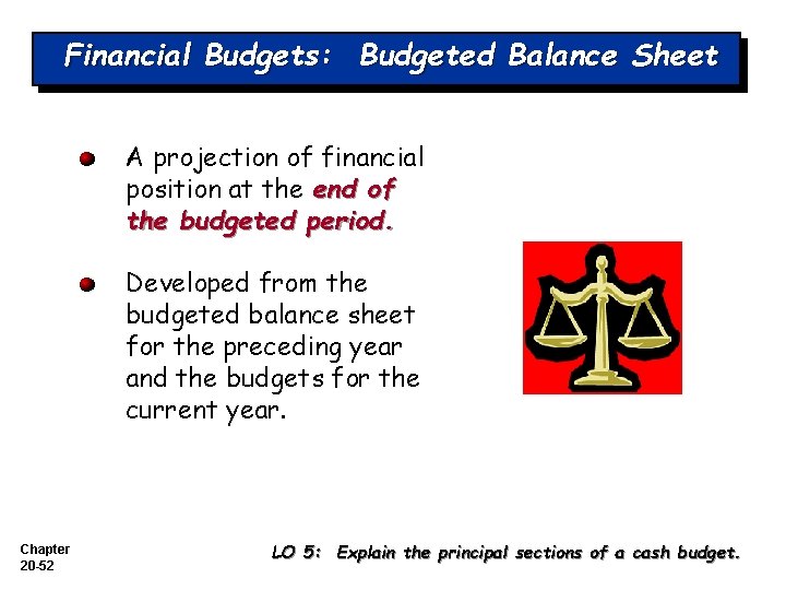Financial Budgets: Budgeted Balance Sheet A projection of financial position at the end of