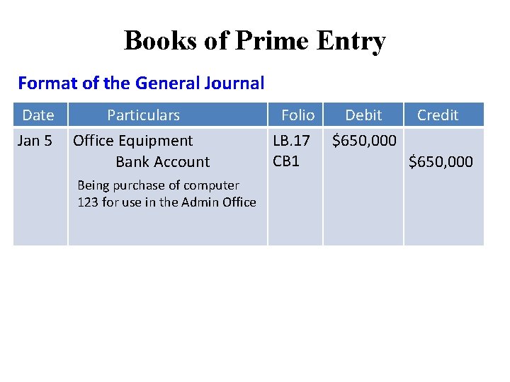 Books of Prime Entry Format of the General Journal Date Jan 5 Particulars Office