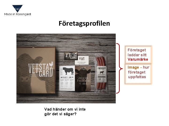 Företagsprofilen Företaget laddar sitt Varumärke Image - hur företaget uppfattas Vad händer om vi