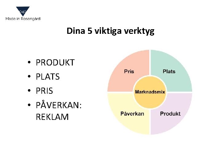 Dina 5 viktiga verktyg • • PRODUKT PLATS PRIS PÅVERKAN: REKLAM 