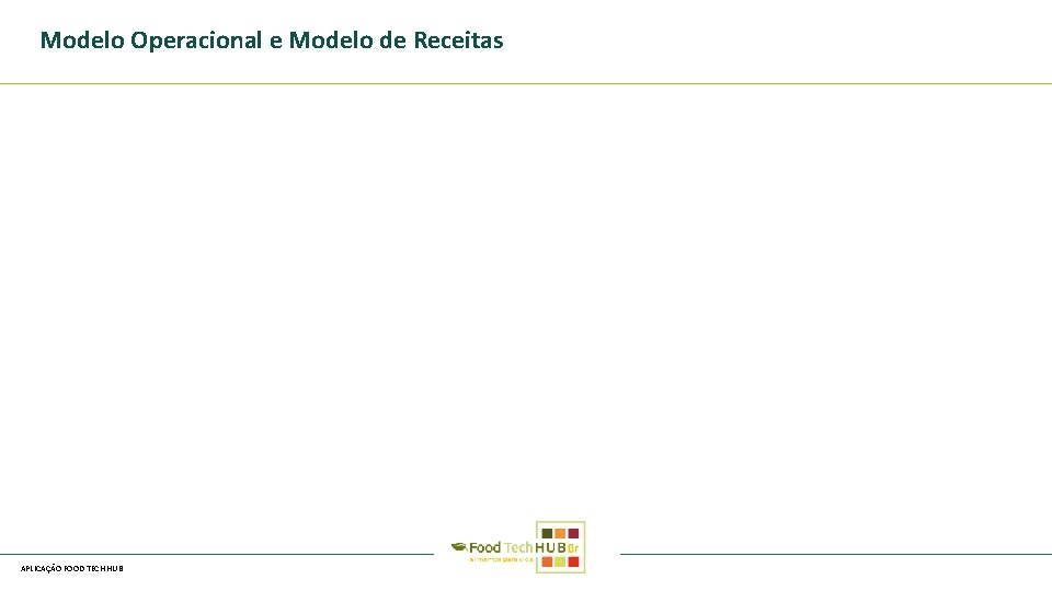 Modelo Operacional e Modelo de Receitas APLICAÇÃO FOOD TECH HUB 