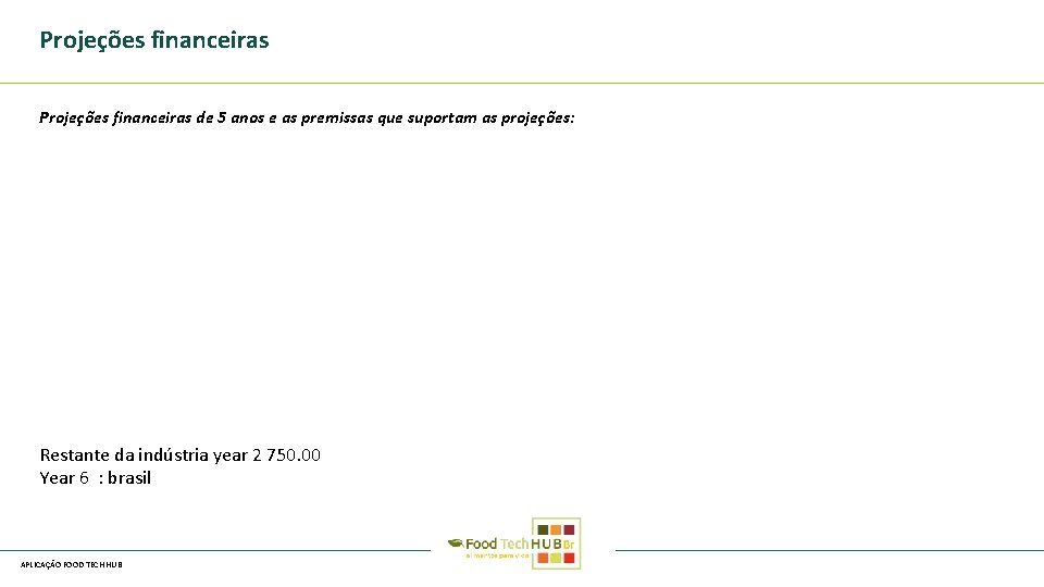 Projeções financeiras de 5 anos e as premissas que suportam as projeções: Restante da