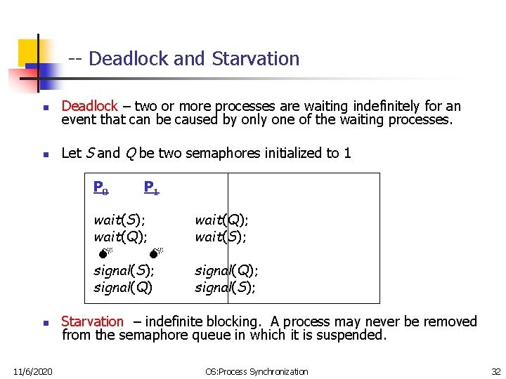 -- Deadlock and Starvation n Deadlock – two or more processes are waiting indefinitely -- Deadlock and Starvation n Deadlock – two or more processes are waiting indefinitely