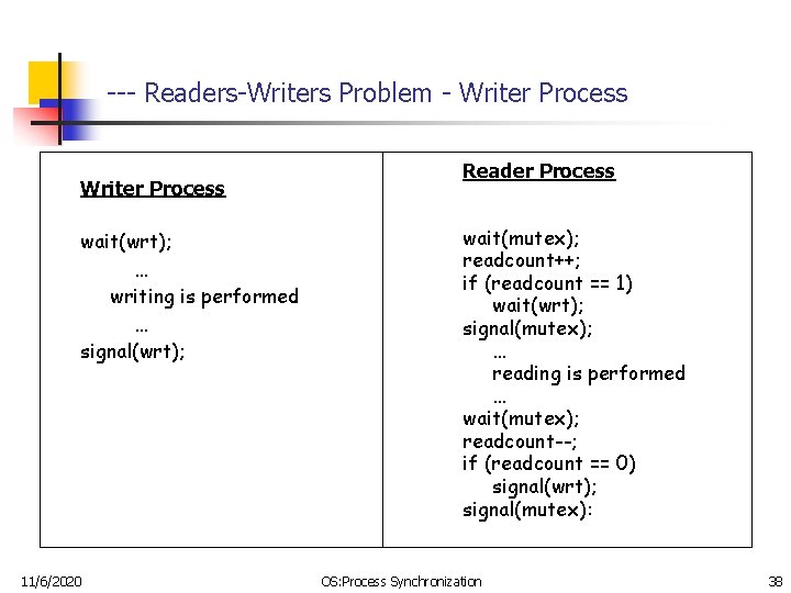 --- Readers-Writers Problem - Writer Process wait(wrt); … writing is performed … signal(wrt); 11/6/2020