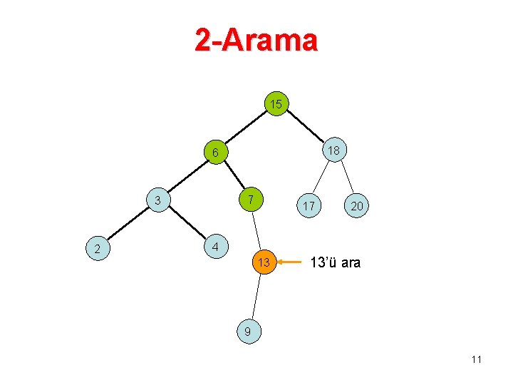 2 -Arama 15 18 6 7 3 2 17 20 4 13 13’ü ara