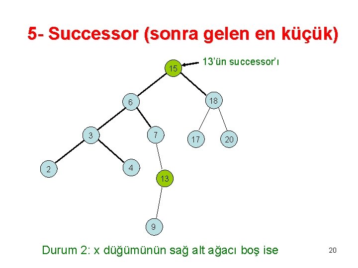 5 - Successor (sonra gelen en küçük) 13’ün successor’ı 15 18 6 7 3