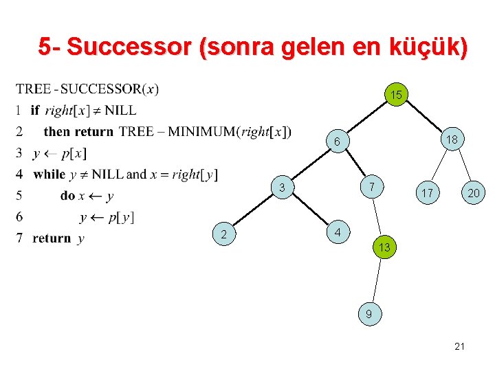 5 - Successor (sonra gelen en küçük) 15 18 6 7 3 2 17