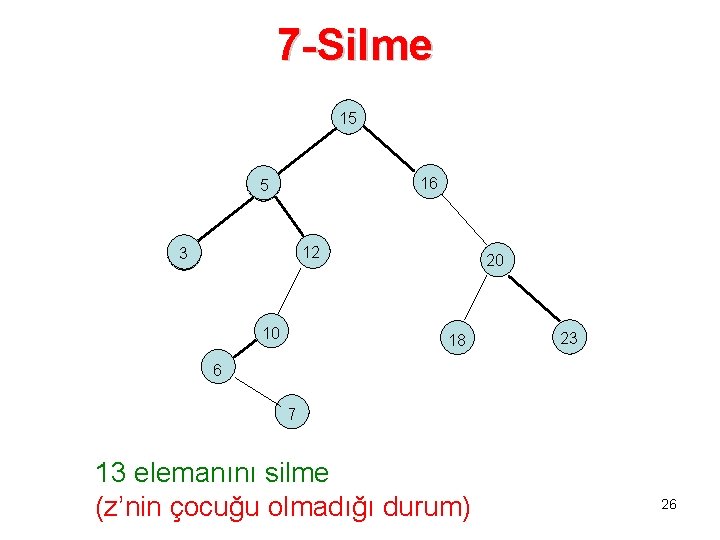 7 -Silme 15 16 5 12 3 2 10 20 18 23 6 7