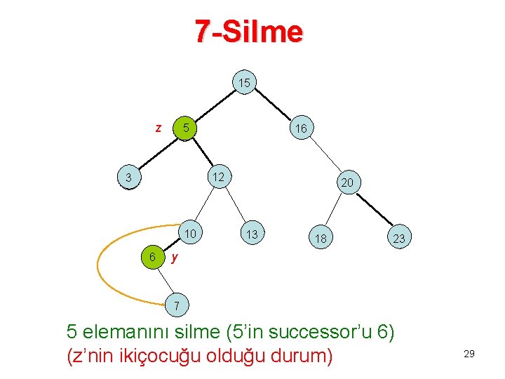 7 -Silme 15 z 55 16 12 3 2 10 6 20 13 18