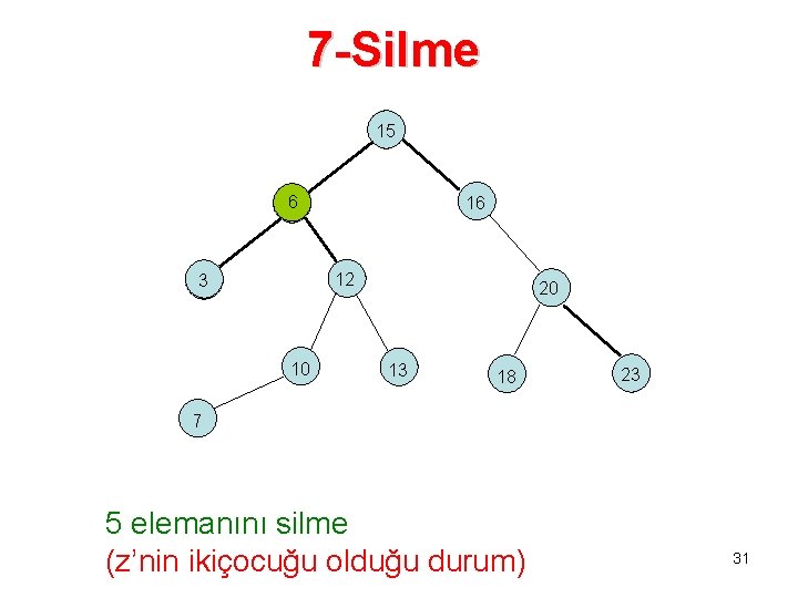 7 -Silme 15 6 5 16 12 3 2 10 20 13 18 23