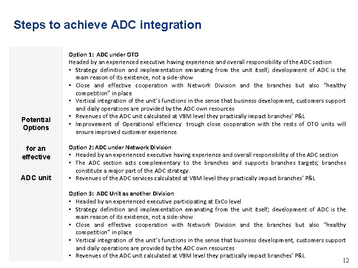 Steps to achieve ADC integration Potential Options for an effective ADC unit Option 1: