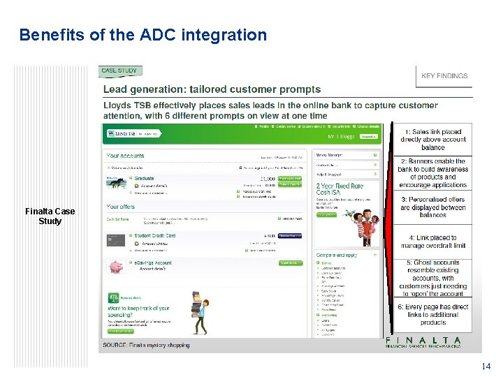 Benefits of the ADC integration Finalta Case Study 14 