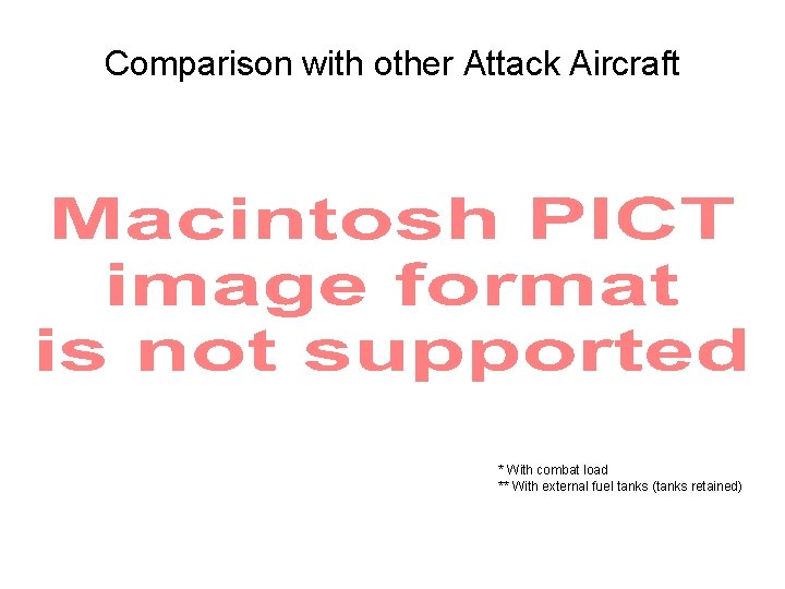 Comparison with other Attack Aircraft * With combat load ** With external fuel tanks