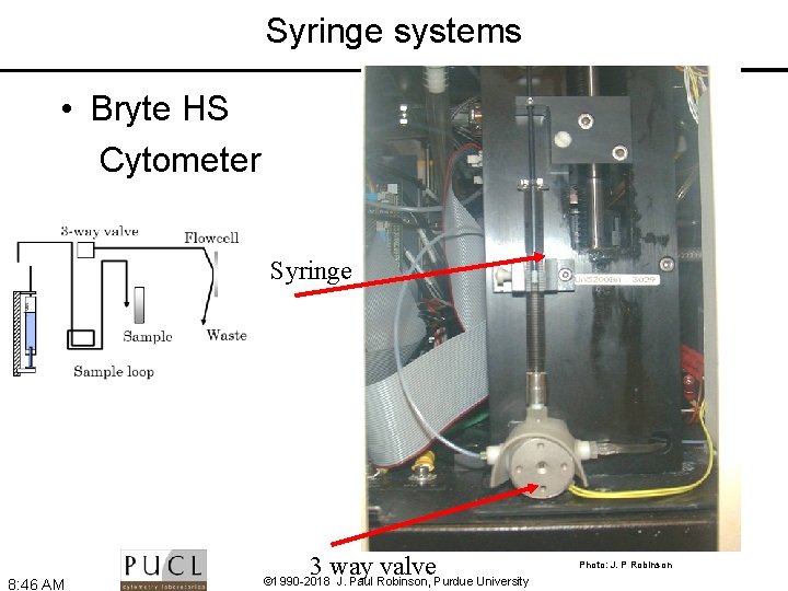 Syringe systems • Bryte HS Cytometer Syringe 8: 46 AM 3 way valve ©