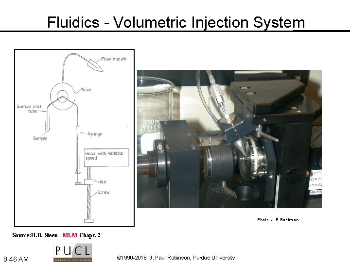 Fluidics - Volumetric Injection System Photo: J. P Robinson Source: H. B. Steen -