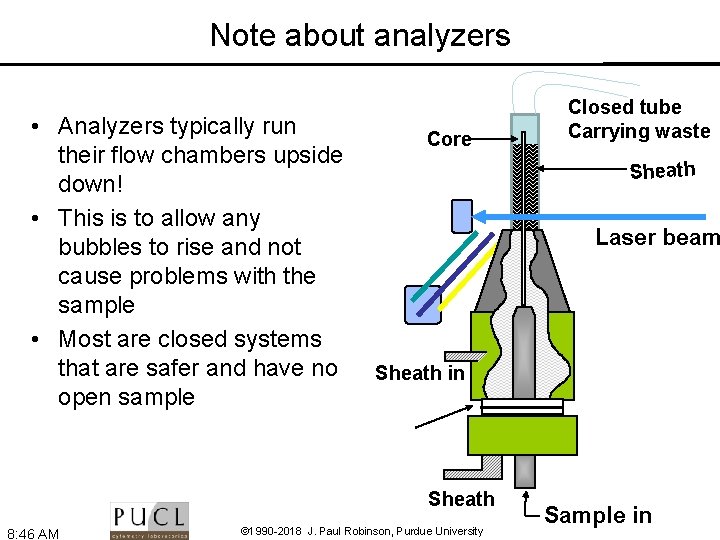 Note about analyzers • Analyzers typically run their flow chambers upside down! • This