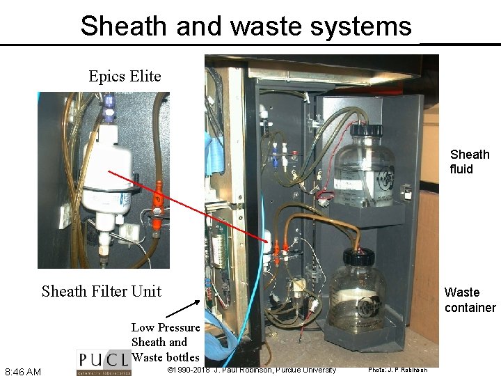 Sheath and waste systems Epics Elite Sheath fluid Sheath Filter Unit Waste container Low