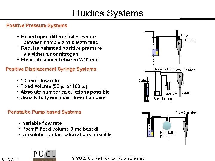 Fluidics Systems Positive Pressure Systems • Based upon differential pressure between sample and sheath