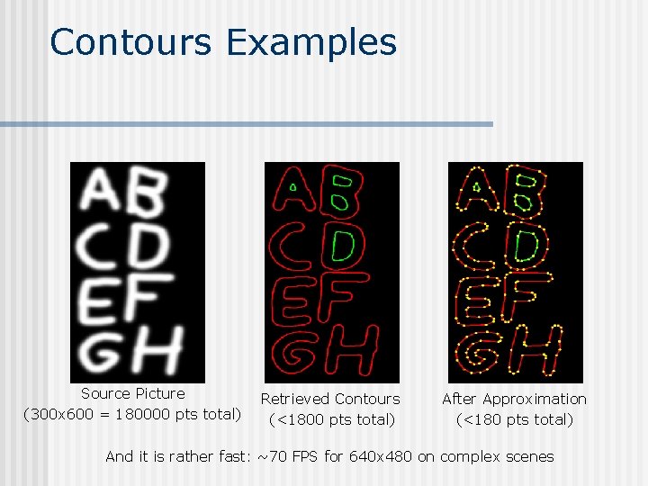 Contours Examples Source Picture (300 x 600 = 180000 pts total) Retrieved Contours (<1800 Contours Examples Source Picture (300 x 600 = 180000 pts total) Retrieved Contours (<1800
