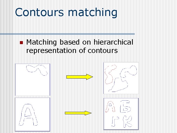 Contours matching n Matching based on hierarchical representation of contours Contours matching n Matching based on hierarchical representation of contours