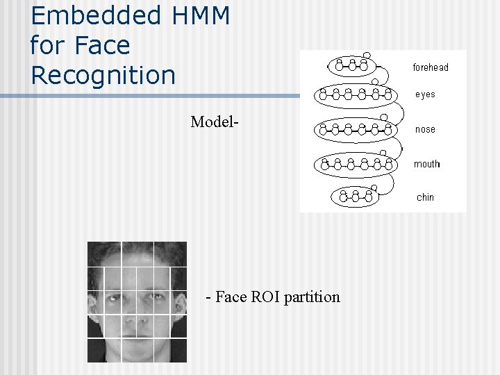Embedded HMM for Face Recognition Model- - Face ROI partition Embedded HMM for Face Recognition Model- - Face ROI partition