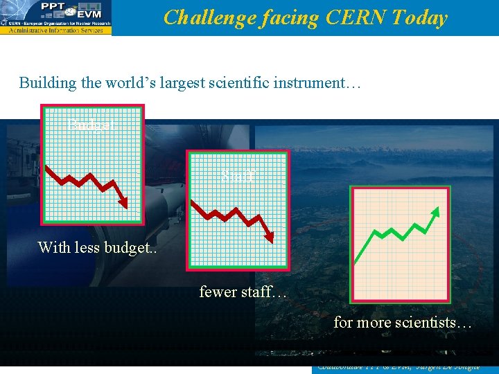 Challenge facing CERN Today Building the world’s largest scientific instrument… Budget Staff With less