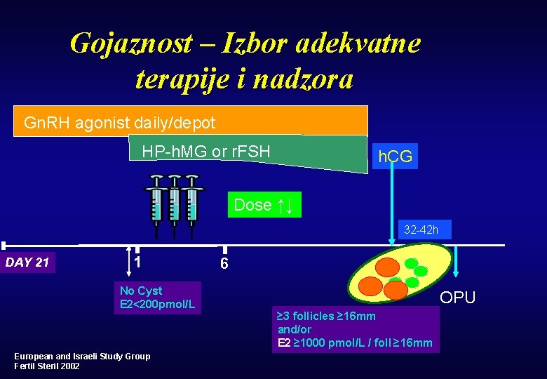 Gojaznost – Izbor adekvatne terapije i nadzora Gn. RH agonist daily/depot HP-h. MG or