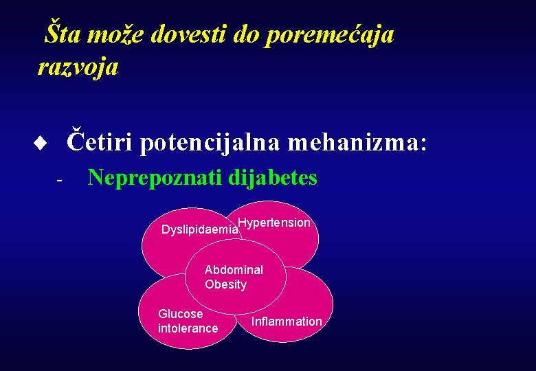 Šta može dovesti do poremećaja razvoja ¨ Četiri potencijalna mehanizma: - Neprepoznati dijabetes Hypertension