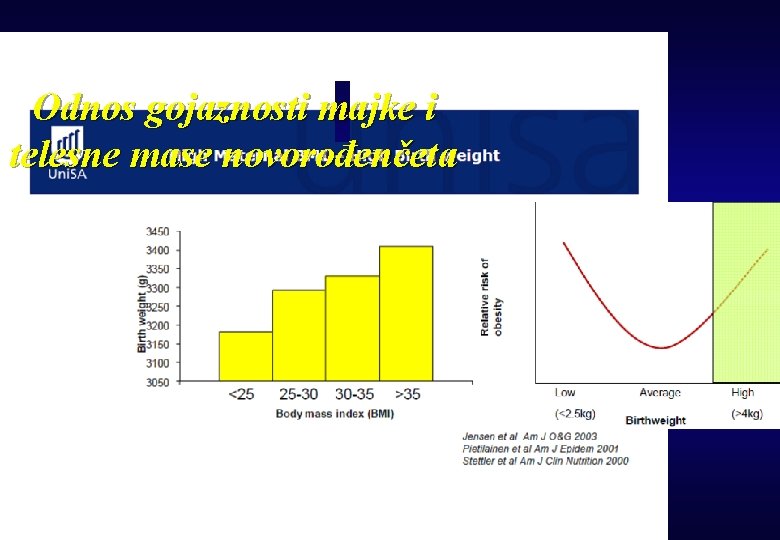 Odnos gojaznosti majke i telesne mase novorođenčeta 