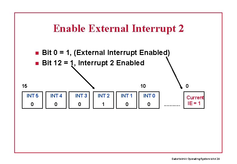 Enable External Interrupt 2 Bit 0 = 1, (External Interrupt Enabled) Bit 12 =