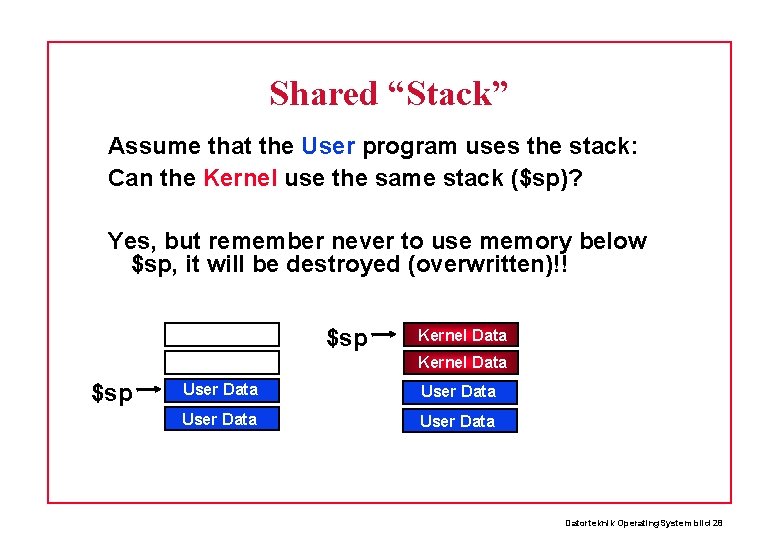 Shared “Stack” Assume that the User program uses the stack: Can the Kernel use