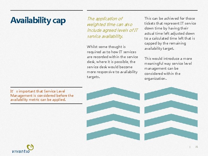 Availability cap The application of weighted time can also include agreed levels of IT