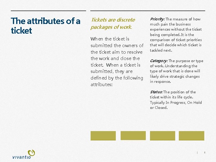 The attributes of a ticket Tickets are discrete packages of work. When the ticket
