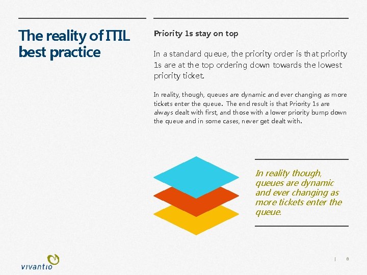 The reality of ITIL best practice Priority 1 s stay on top In a