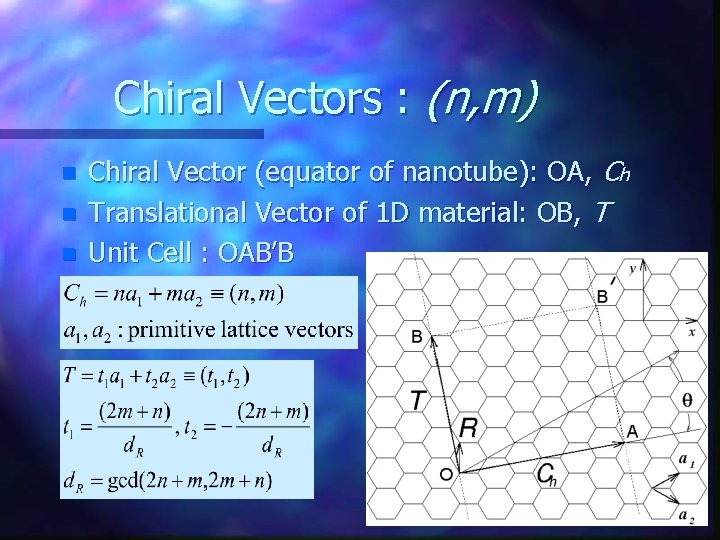 Chiral Vectors : (n, m) n n n Chiral Vector (equator of nanotube): OA,