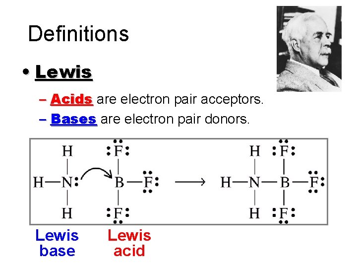 Definitions • Lewis – Acids are electron pair acceptors. – Bases are electron pair