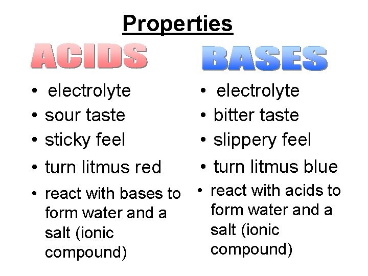 Properties • • electrolyte sour taste sticky feel turn litmus red • • electrolyte