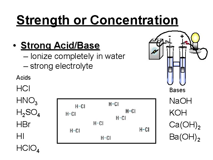 Strength or Concentration - + • Strong Acid/Base – Ionize completely in water –