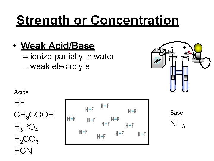 Strength or Concentration • Weak Acid/Base - + – ionize partially in water –