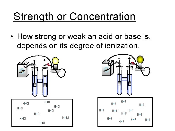 Strength or Concentration • How strong or weak an acid or base is, depends