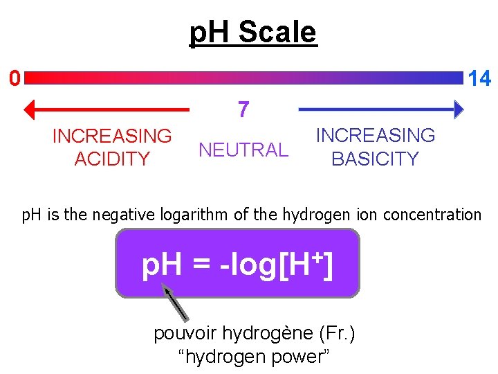 p. H Scale 14 0 7 INCREASING ACIDITY NEUTRAL INCREASING BASICITY p. H is