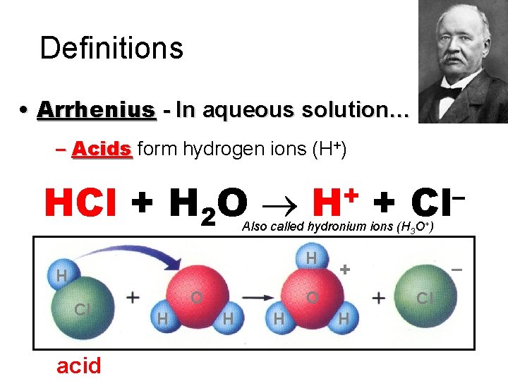 Definitions • Arrhenius - In aqueous solution… – Acids form hydrogen ions (H+) HCl