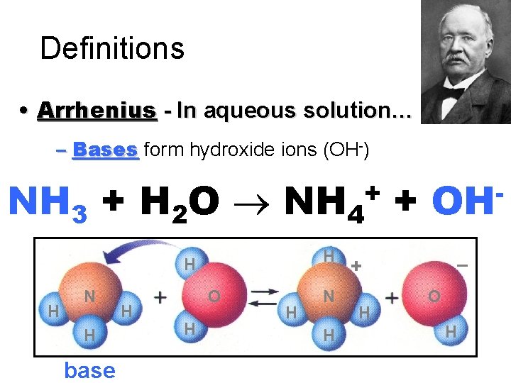 Definitions • Arrhenius - In aqueous solution… – Bases form hydroxide ions (OH-) NH